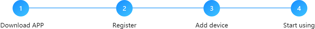 APP(img13) APP(img13)